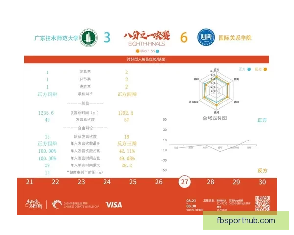 世界杯足球竞猜技巧与策略全面解析助你精准预测赛果