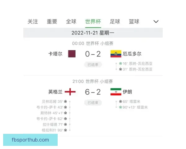 世界杯赛事全面解析与竞猜投注策略全指南
