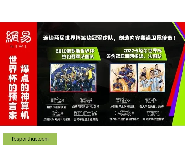 美加墨世界杯竞猜投注攻略与技巧揭秘，助你轻松赢得丰厚奖励