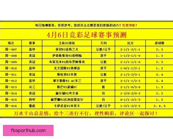 世界杯赛事胜负预测技巧分析及热门竞猜推荐策略