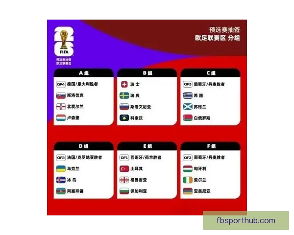 世界杯赛事全面解析与竞猜投注策略全指南