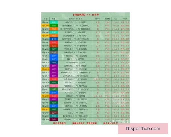 世界杯竞猜赔率全解析最新数据实时走势与专家预测指南