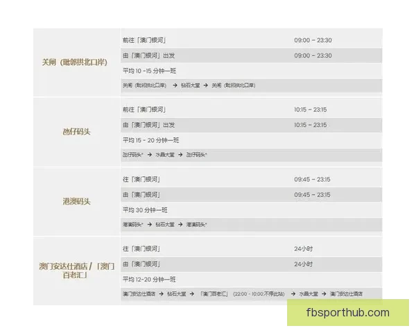 2026世界杯精彩赛事在线观看指南及全程直播攻略