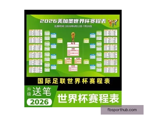 2026世界杯足球赛精彩对决全攻略与精准竞猜分析 2026世界杯足球赛精彩对决全攻略与精准竞猜分析